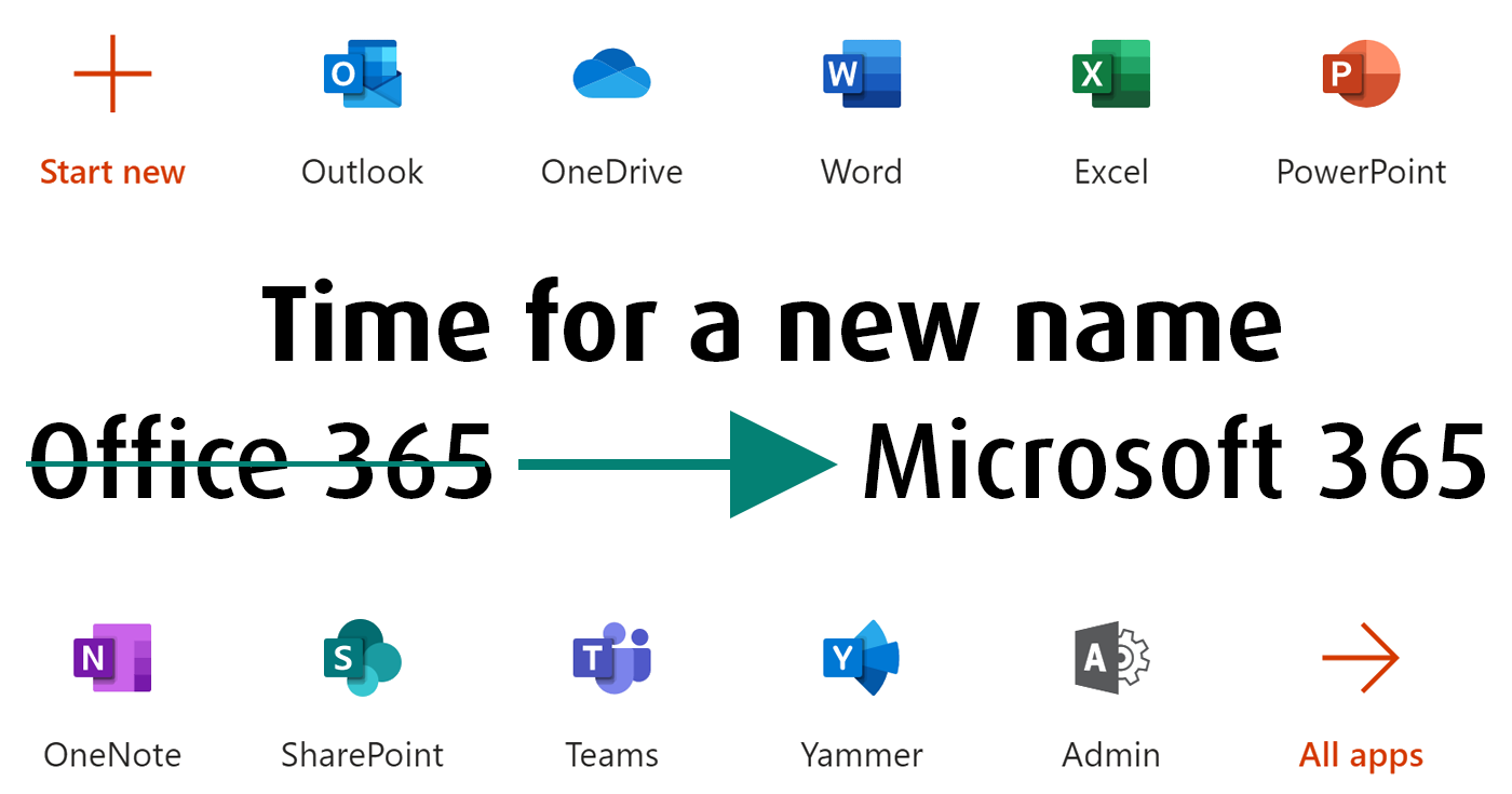 Our company is moving to Microsoft 365 / Office 365: Where do I start?