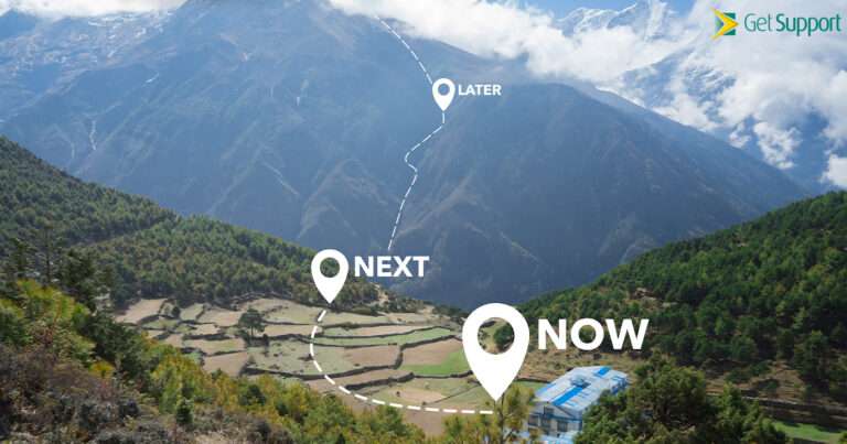 IT Support Roadmap